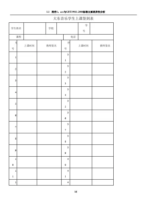 培训班学生上课签到表
