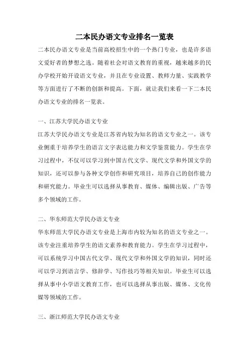 二本民办语文专业排名一览表