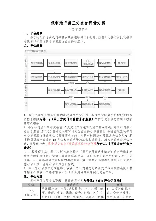 保利地产第三方交付评估方案