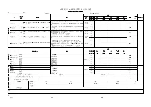 QC考核表