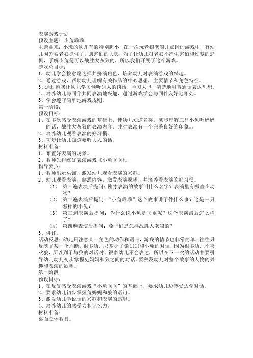 表演游戏计划