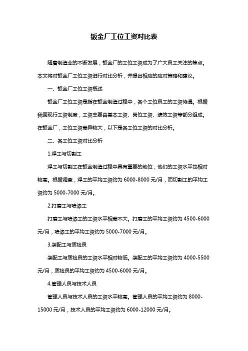 钣金厂工位工资对比表