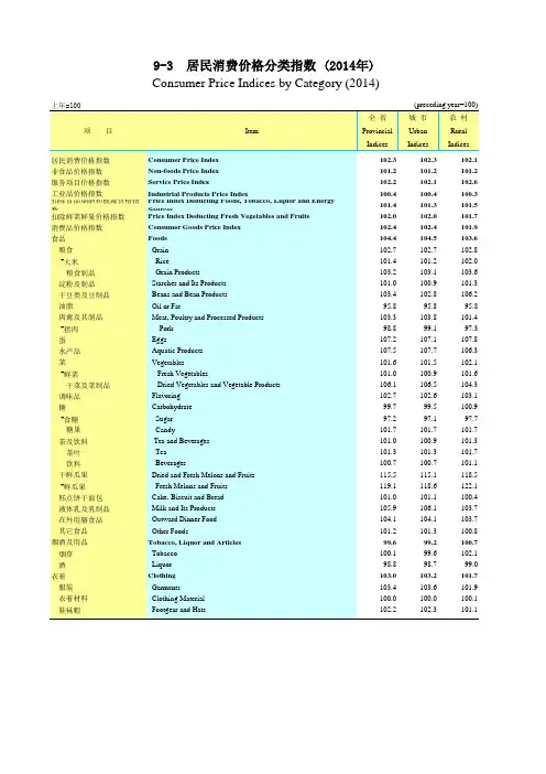 广东统计年鉴2015社会经济发展指标：居民消费价格分类指数(2014年)