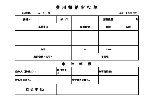 费用报销审批单