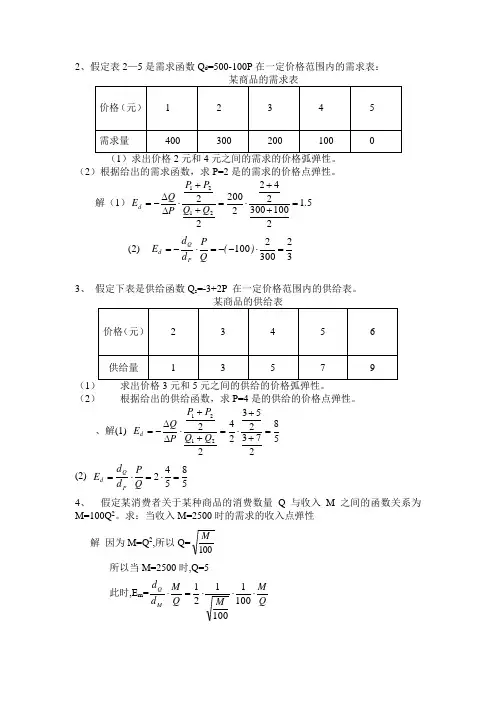 西方经济学微观部分课后练习计算题答案