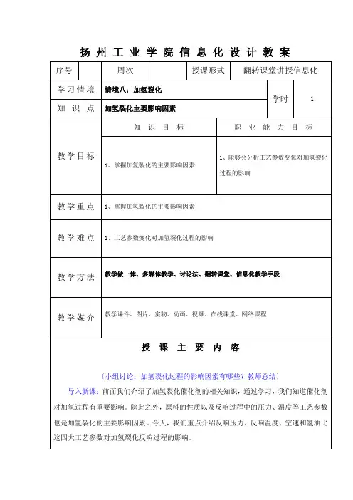 石油化工技术《加氢裂化主要影响因素》