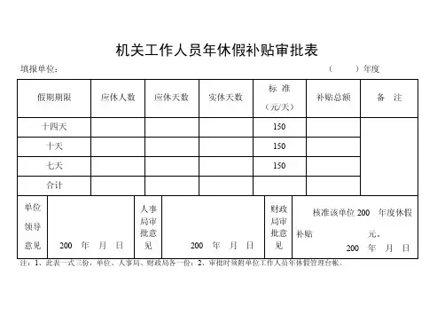 机关工作人员年休假补贴审批表