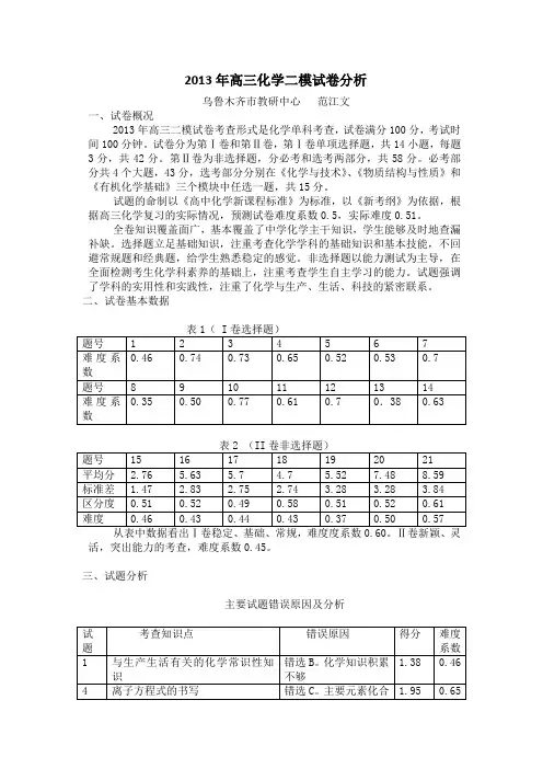 2013年高三化学二模试卷分析