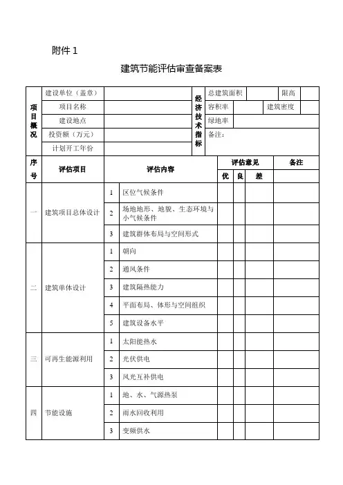 建筑节能评估审查备案表