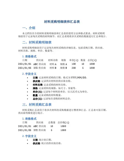 材料采购明细表和汇总表