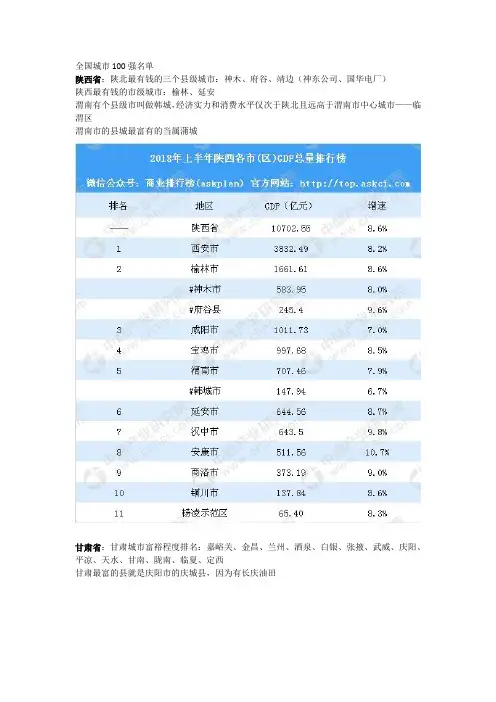 2018年上半年全国各大城市GDP总量排行榜