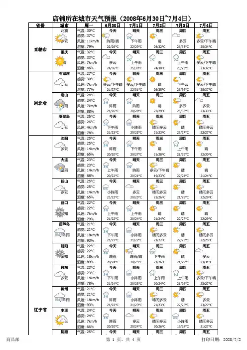全国天气预报模板630-704
