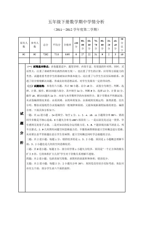 五年级下册数学期中考试试卷分析
