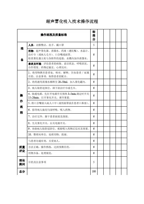 超声雾化吸入技术操作流程