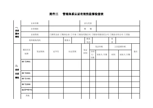 管理体系认证有效性监督检查表(山东质监局)