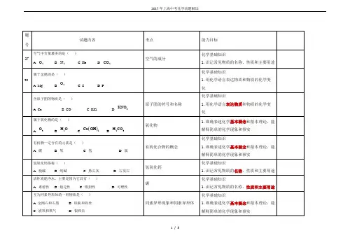 2017年上海中考化学真题解读