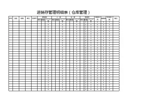 进销存管理明细表(仓库管理)1