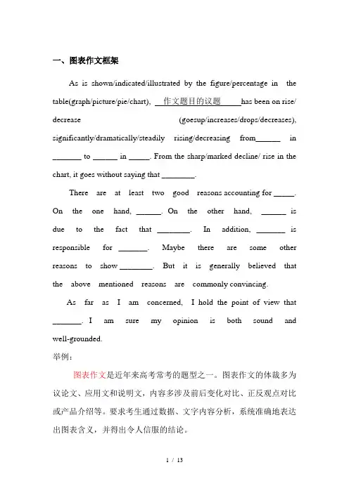高考英语作文满分技巧图表作文
