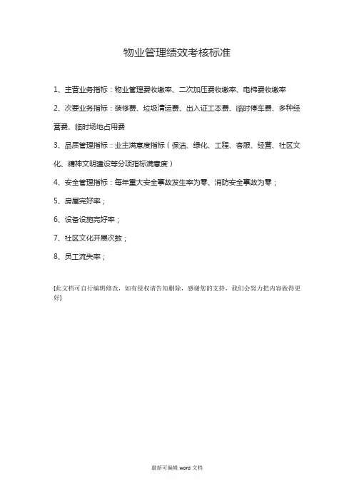 物业管理绩效考核标准