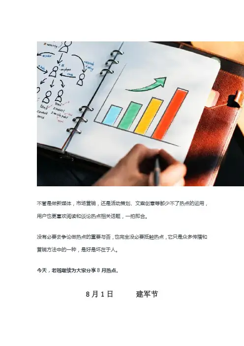 特辑 8月新媒体营销热点日历!
