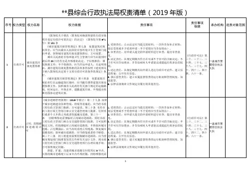 县综合行政执法局权责清单(2019年版)【模板】