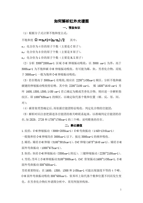 (完整word版)如何解析红外光谱图解读