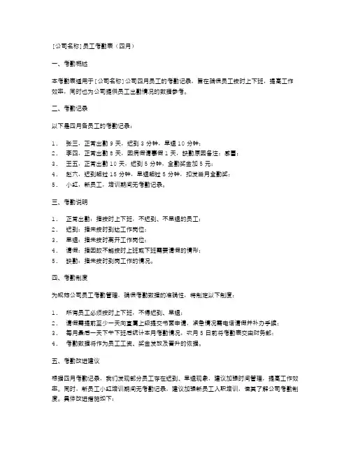 [公司名称]员工考勤表(四月)
