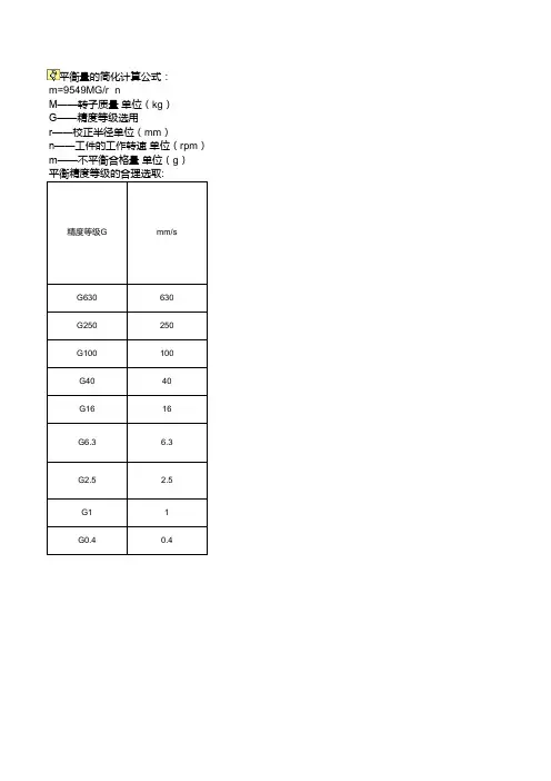 动平衡精度等级与计算