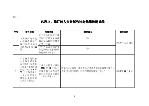 现行有效的劳动法律法规清理结果规范性文件列表