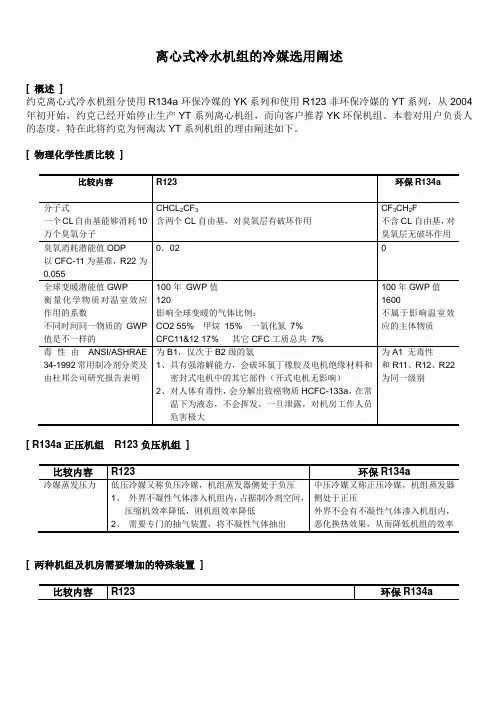 为什么约克由YT改YK冷媒