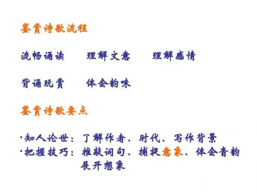 《沁园春长沙》课件