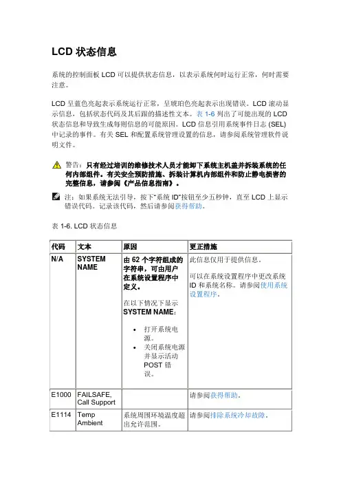 DELL 2950-LCD 状态信息