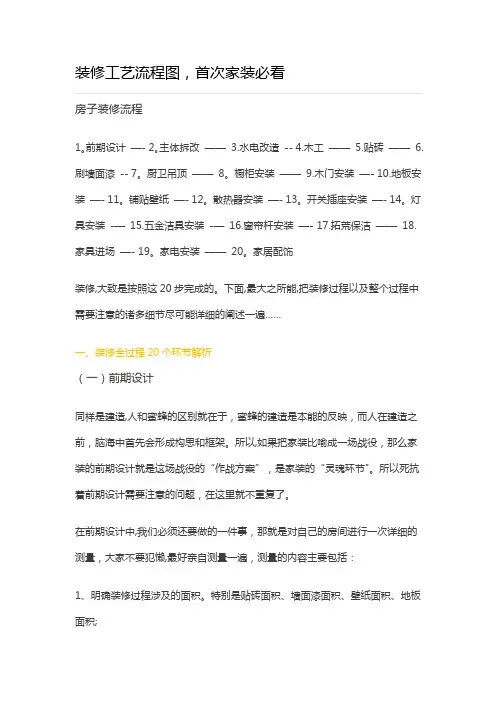 装修工艺流程图