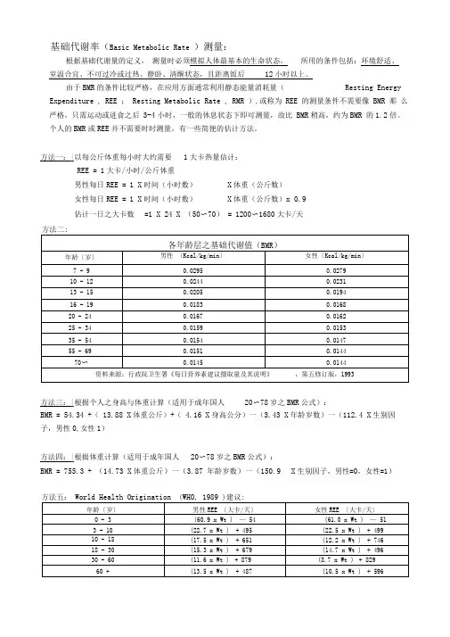 基础代谢测量---减肥必备知识
