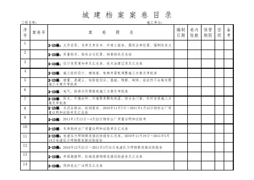 档案馆案卷目录
