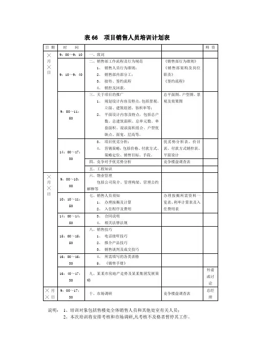 项目销售人员培训计划表