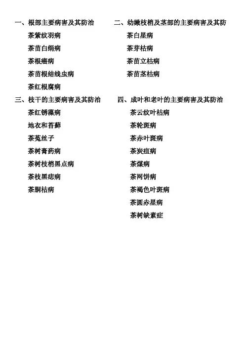 茶叶病害及防治