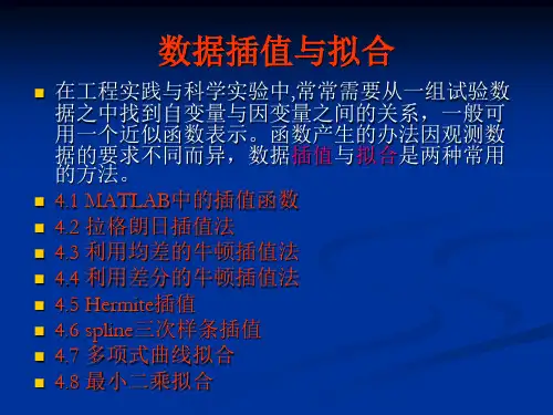 Matlab数据插值与拟合