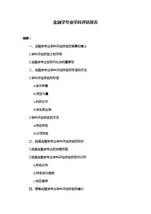 金融学专业学科评估排名