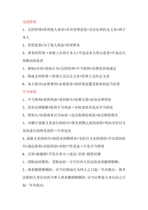 民法复习资料(含真题)