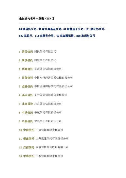 金融机构名单一览表