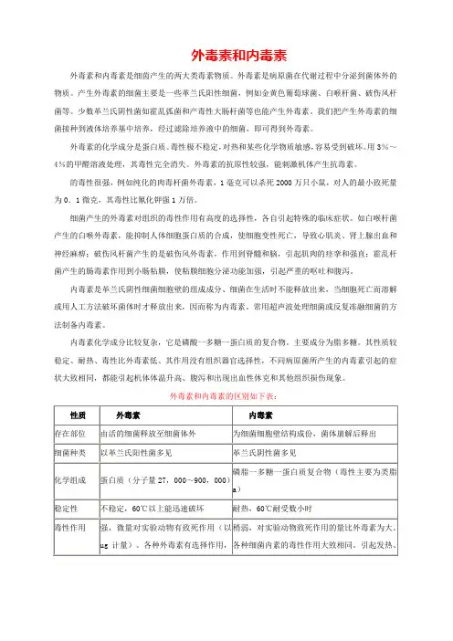 外毒素与内毒素