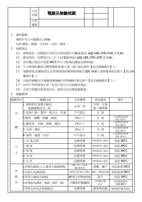 电镀品检验规范