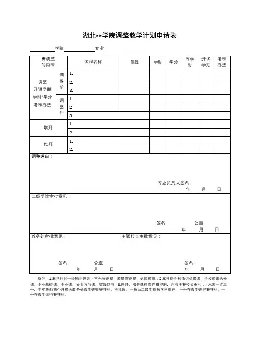 XX学院调整教学计划申请表【模板】