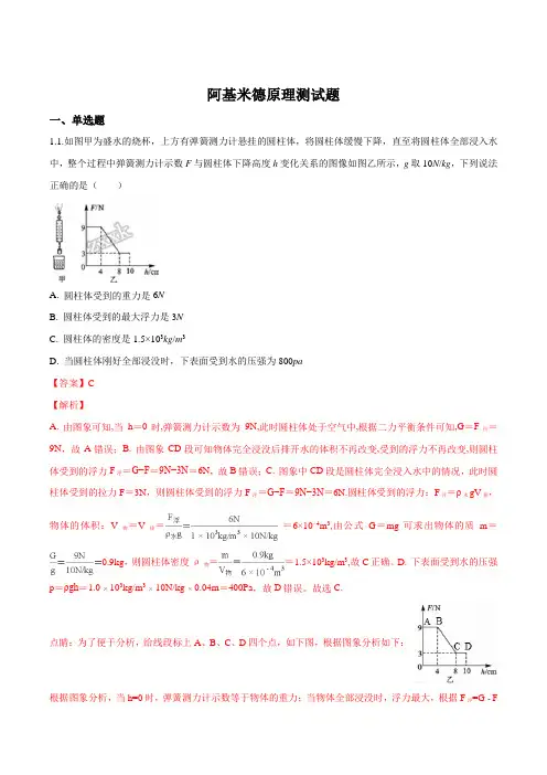 沪科版物理八年级第九章第二节《阿基米德原理》测试题(解析版)