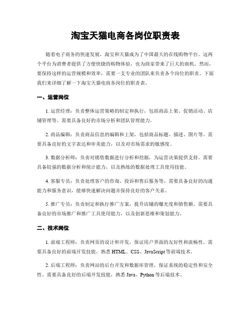 淘宝天猫电商各岗位职责表