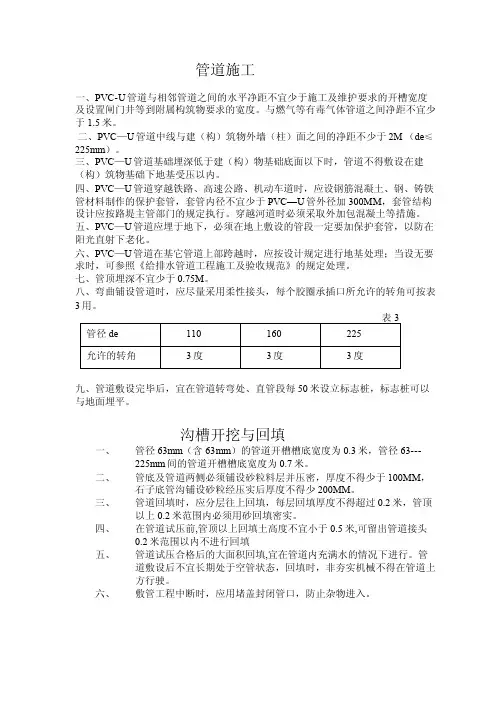 一、pvc管道标准