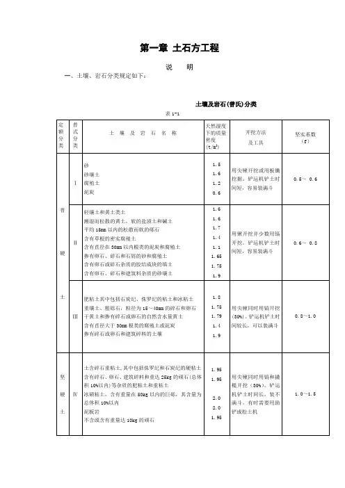 2011山西建筑工程定额