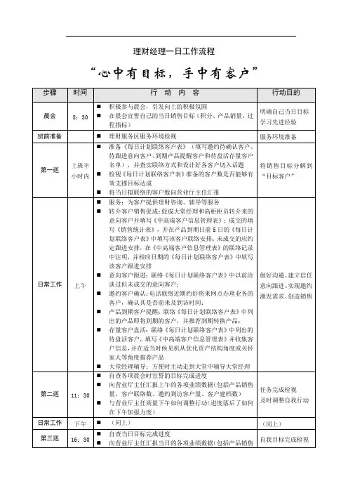 理财经理一日工作流程