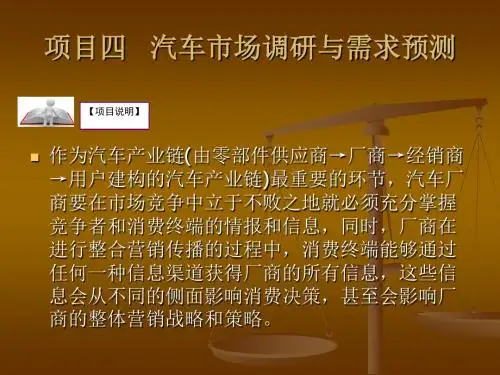 汽车市场营销调研